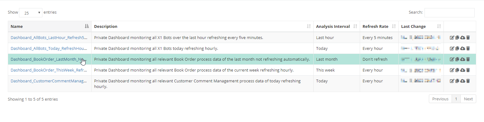 rpa_Dashboard_PrivateDashboards_List