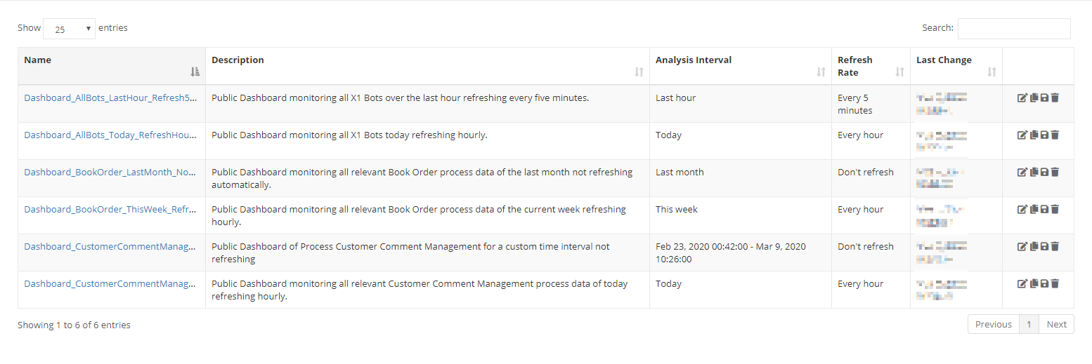 rpa_Dashboard_PublicDashboards_List