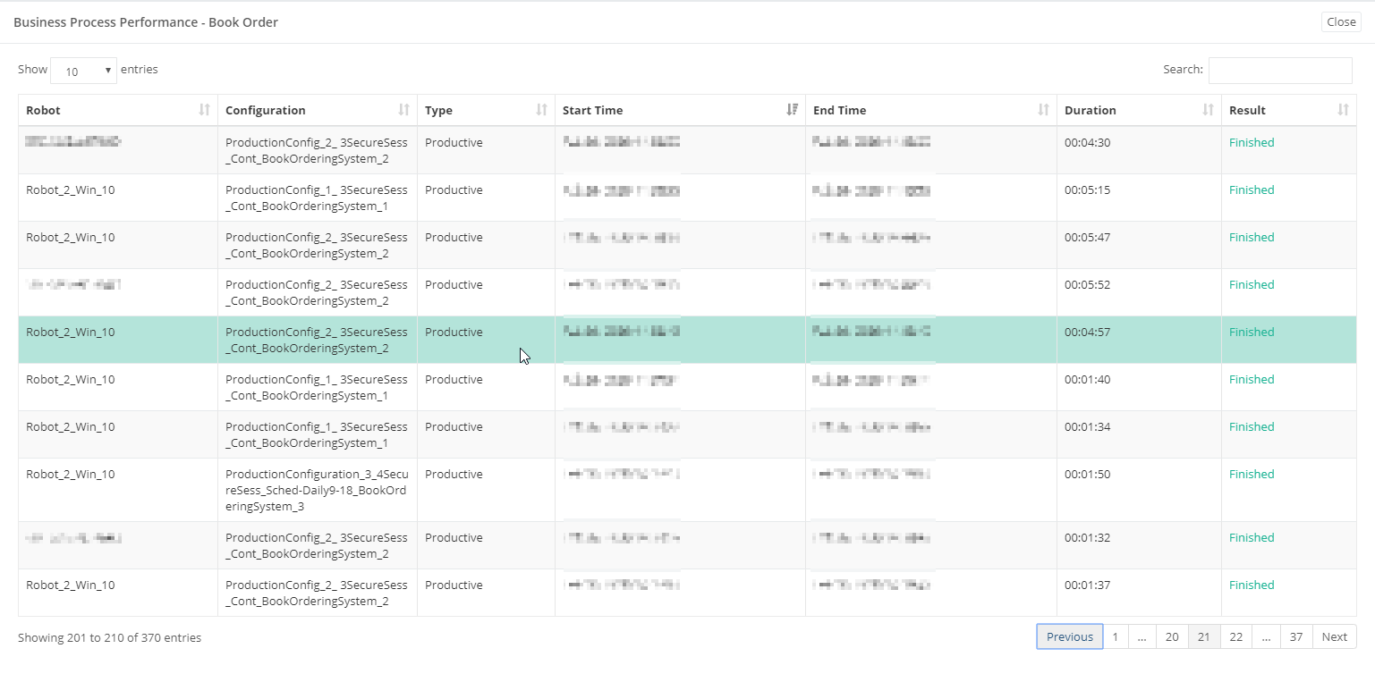 rpa_Dashboard_Widgets_BusinessProcessPerformance_Drilldown