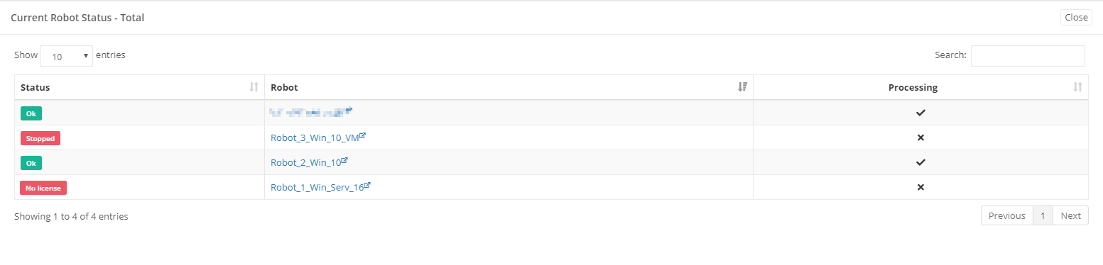 rpa_Dashboard_Widgets_CurrentRobotStatus_Drilldown_Total