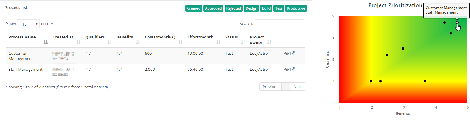 rpa_processAutomation_ProcessEvaluation_Prioritization_SelectProcess