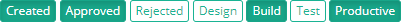 rpa_processAutomation_ProcessEvaluation_ProcessList_Buttons_SelectShownStatus