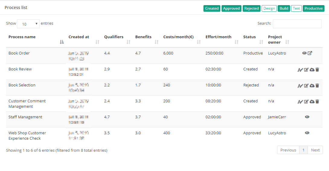 rpa_processAutomation_ProcessEvaluation_ProcessList_Overview