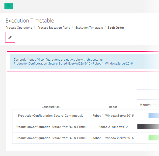 rpa_processOperations_ProcessExecutionPlans_NotVisibleConfigurations_Hint