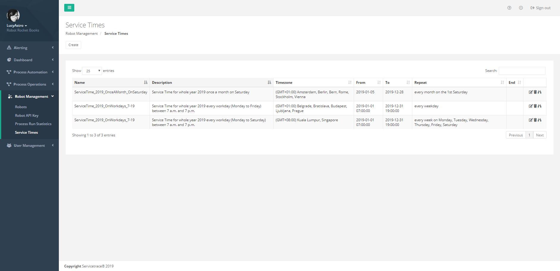 rpa_robotManagement_ServiceTimes_Overview.png