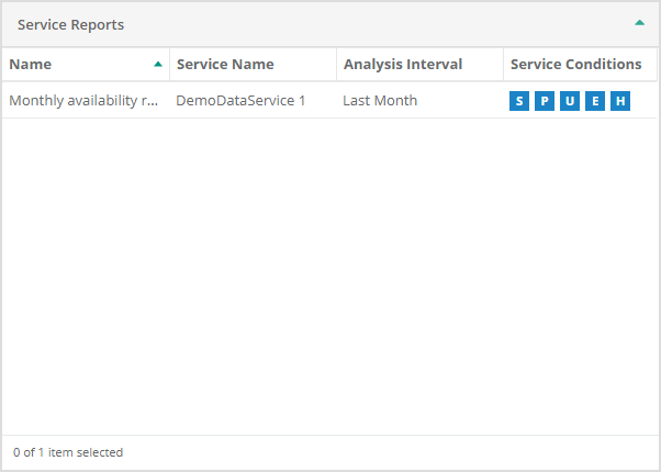 reportBook_Details_ServiceReports