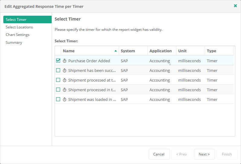 Service Report Aggregated Repsonse Time per Timer Settings