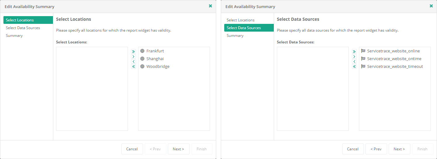Service Report Availability Summary Columns