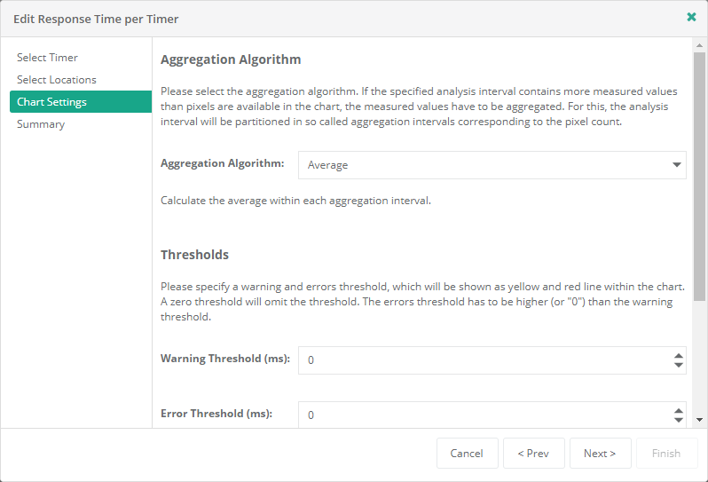 Response Time Chart Settings