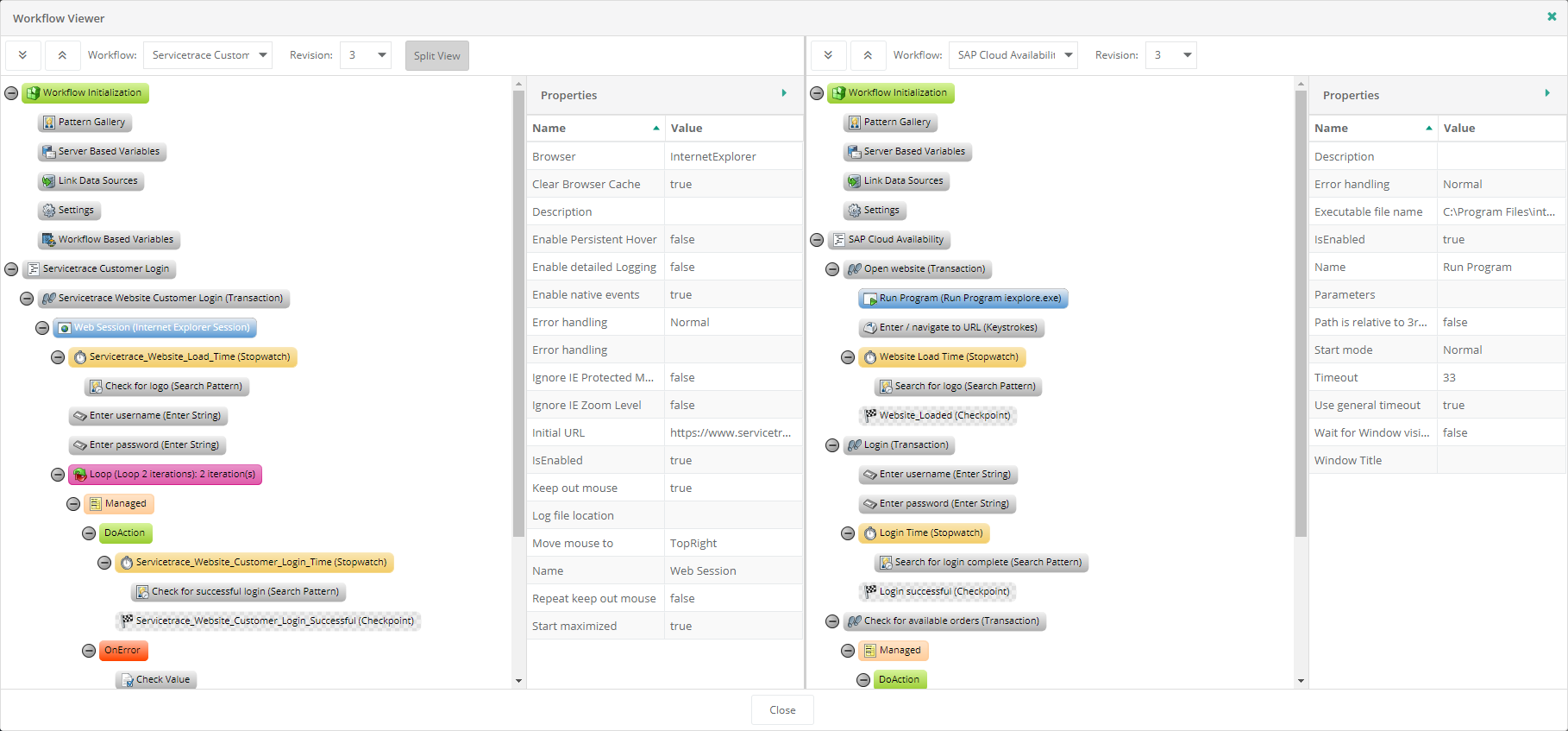 Graphical Workflow View