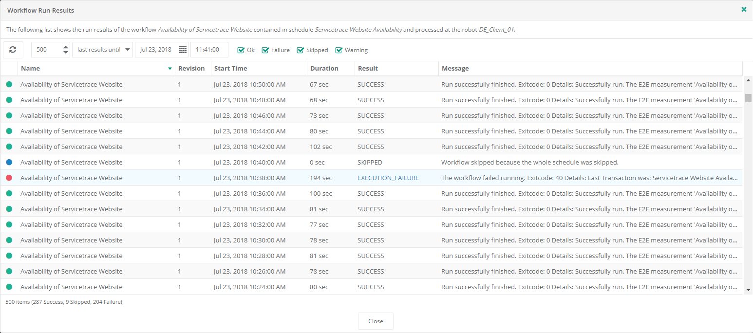 Workflow Run Results