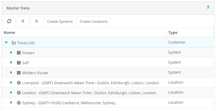 Example Locations with different time zones