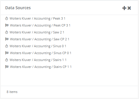 Data Sources