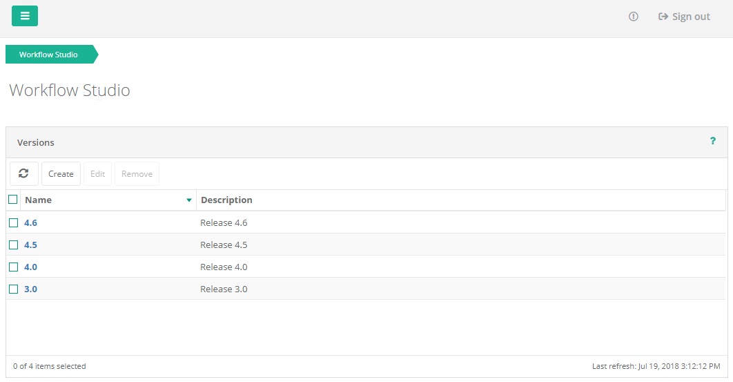 Test Automation - Detailed View