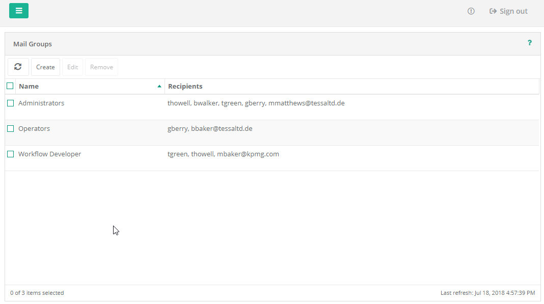 User Management - Mails Groups - Overview