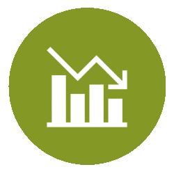 apm-downtime-costs